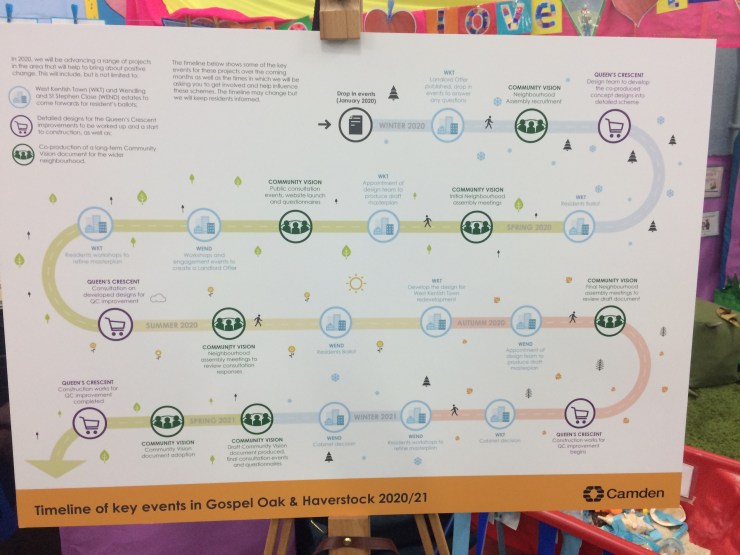 200130_Community Vision 3